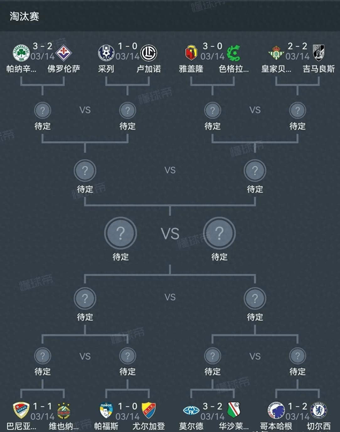 包含佛罗伦萨遭遇客场失利,积分榜名次下滑的词条 包含佛罗伦萨遭遇客场失利,积分榜名次下滑的词条