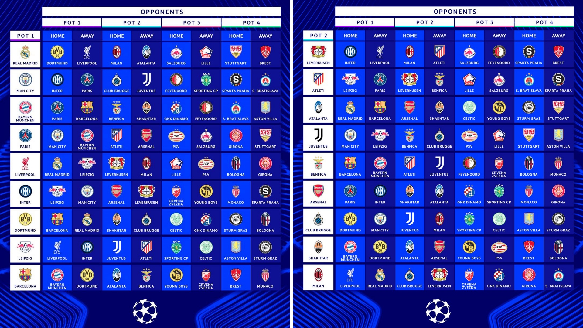 球队宣布新赛季目标,欧冠联赛是首要任务 球队宣布新赛季目标,欧冠联赛是首要任务