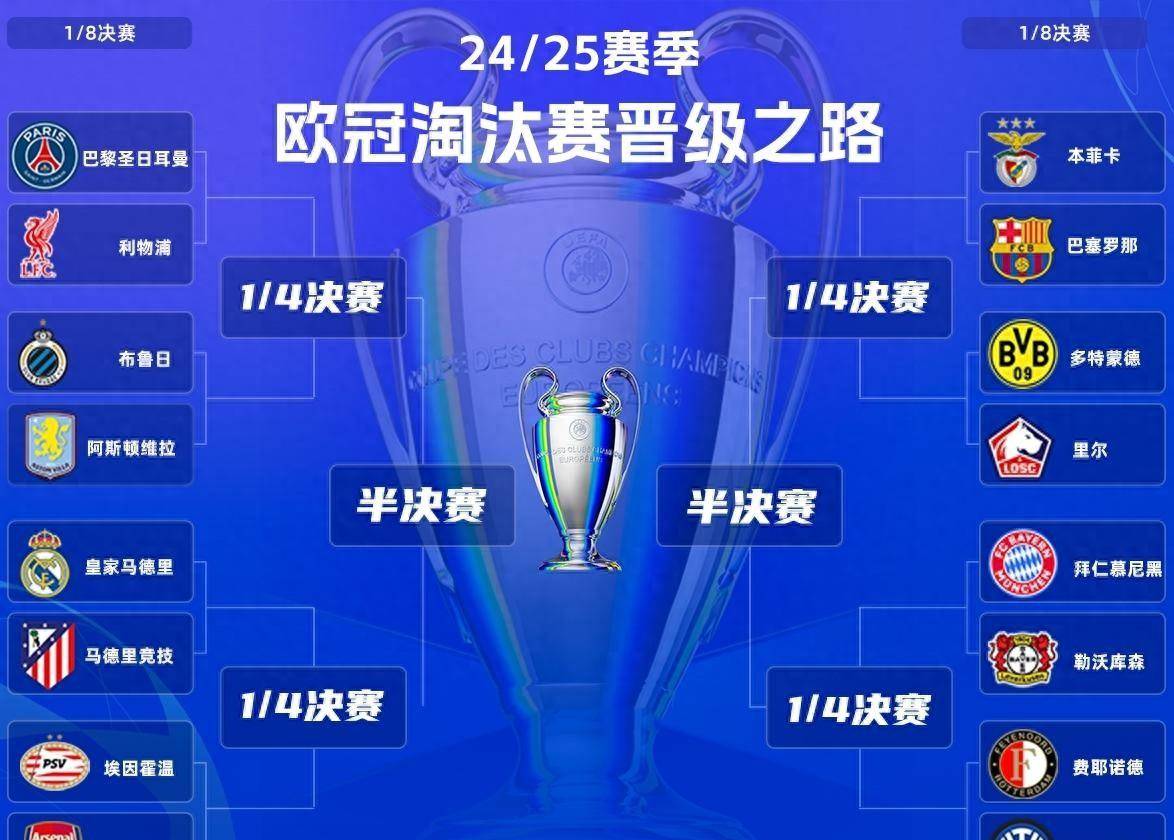 球队宣布新赛季目标,欧冠联赛是首要任务 球队宣布新赛季目标,欧冠联赛是首要任务