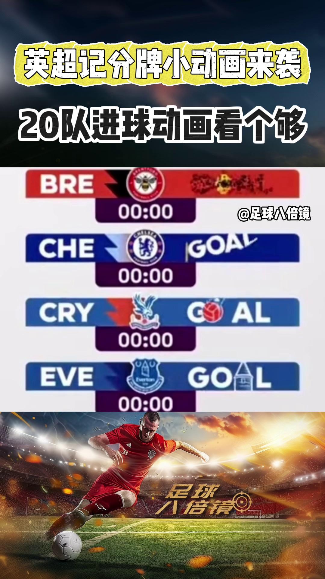 关于英超比赛精彩纷呈,金元球星频频上演进球秀的信息 关于英超比赛精彩纷呈,金元球星频频上演进球秀的信息