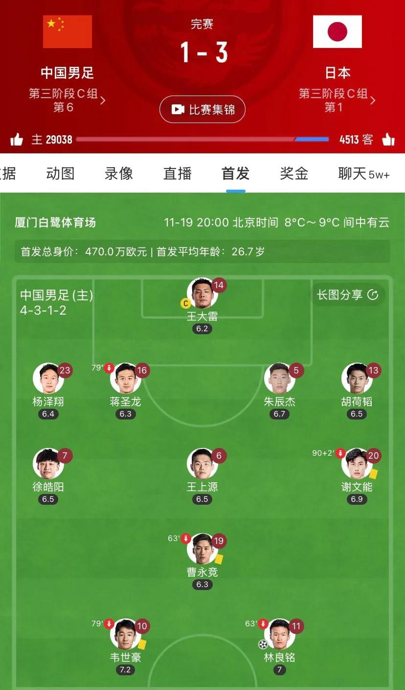 后卫首发能否火力全开,成为球队关键人物的简单介绍 后卫首发能否火力全开,成为球队关键人物的简单介绍