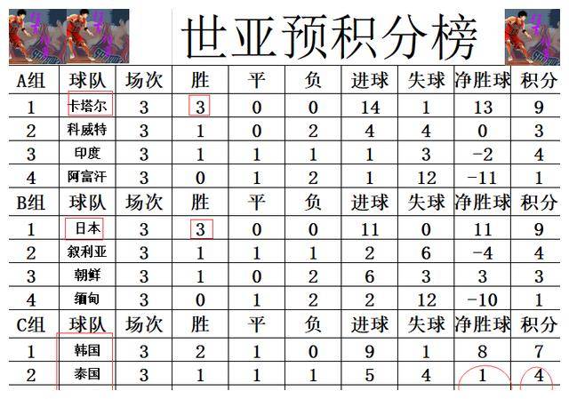 关于深圳对阵富德:力争主场三分,冲击积分榜前列的信息 关于深圳对阵富德:力争主场三分,冲击积分榜前列的信息