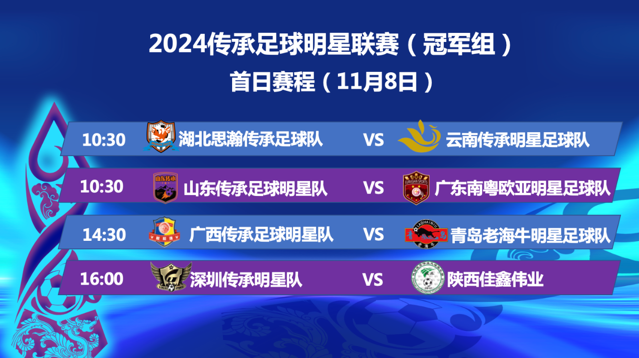 包含球队全面调整阵容,谁将成为明星球员?的词条 包含球队全面调整阵容,谁将成为明星球员?的词条