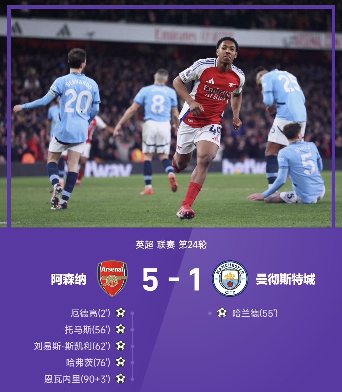 包含实力碾压!曼城轻松击败对手取得两连胜的词条 包含实力碾压!曼城轻松击败对手取得两连胜的词条