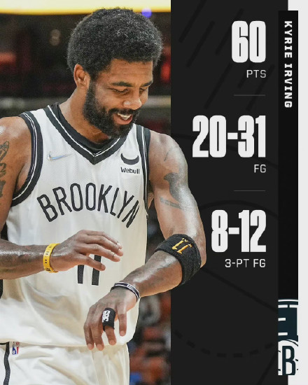 篮网球员欧文:全力备战下一场比赛的简单介绍 篮网球员欧文:全力备战下一场比赛的简单介绍