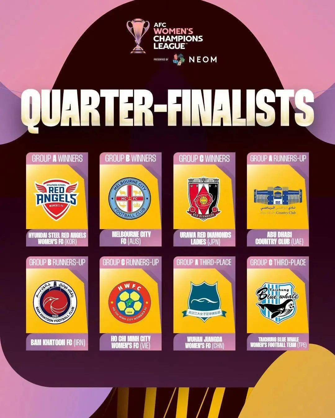 亚洲杯八强强揭晓,劲旅集结争霸的简单介绍 亚洲杯八强强揭晓,劲旅集结争霸的简单介绍