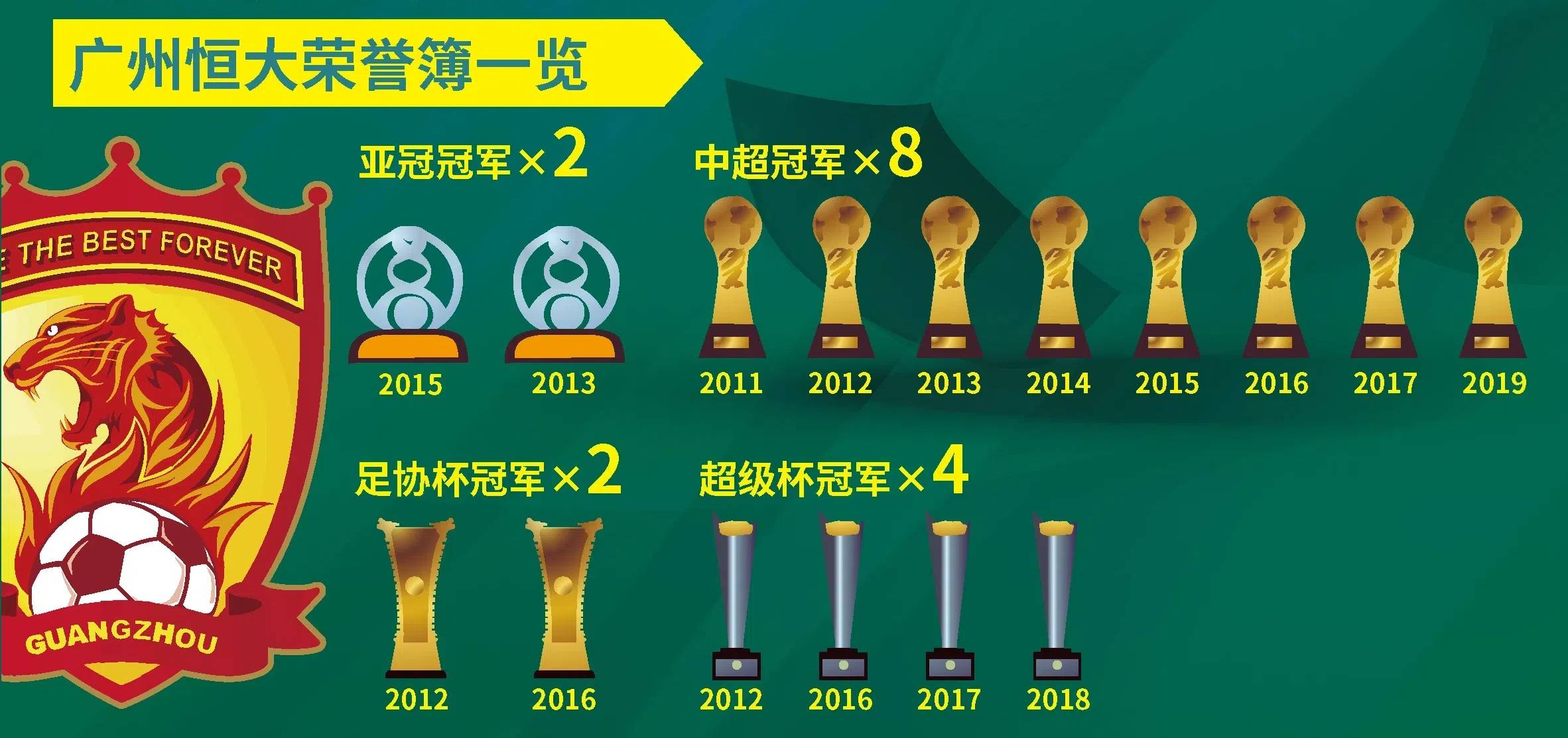 包含球队连续胜利,冲击联赛冠军榜首的词条 包含球队连续胜利,冲击联赛冠军榜首的词条