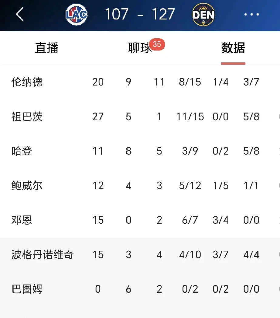 冷酷一击!对手精准进球得分 冷酷一击!对手精准进球得分