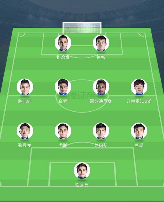 广州富力坐镇主场欲击败对手提升排名 广州富力坐镇主场欲击败对手提升排名